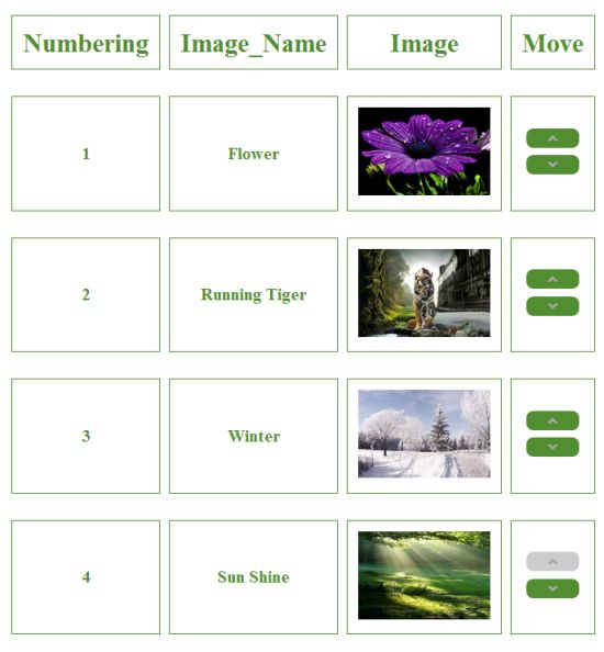 Exchange Position of images